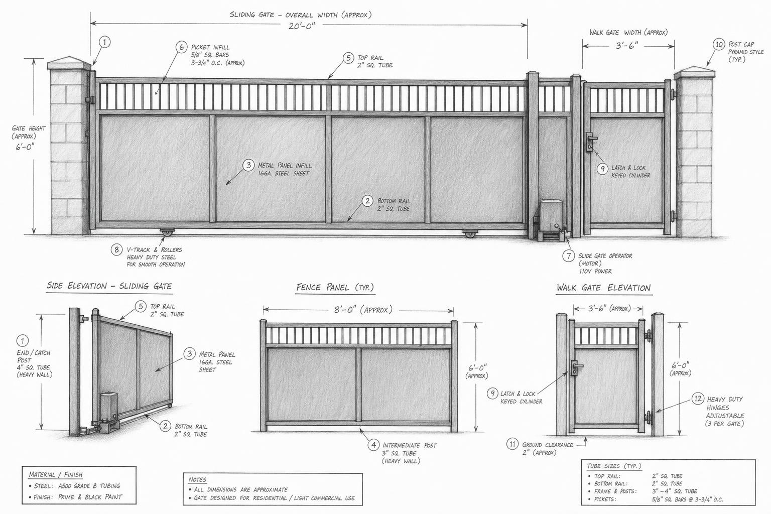 Victoria‏‏ project detail 1